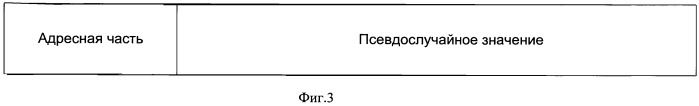 Устройство для имитозащиты группы контролируемых объектов (патент 2417452)