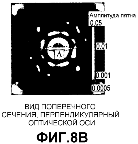 Датчик изображения и устройство формирования изображения (патент 2554292)