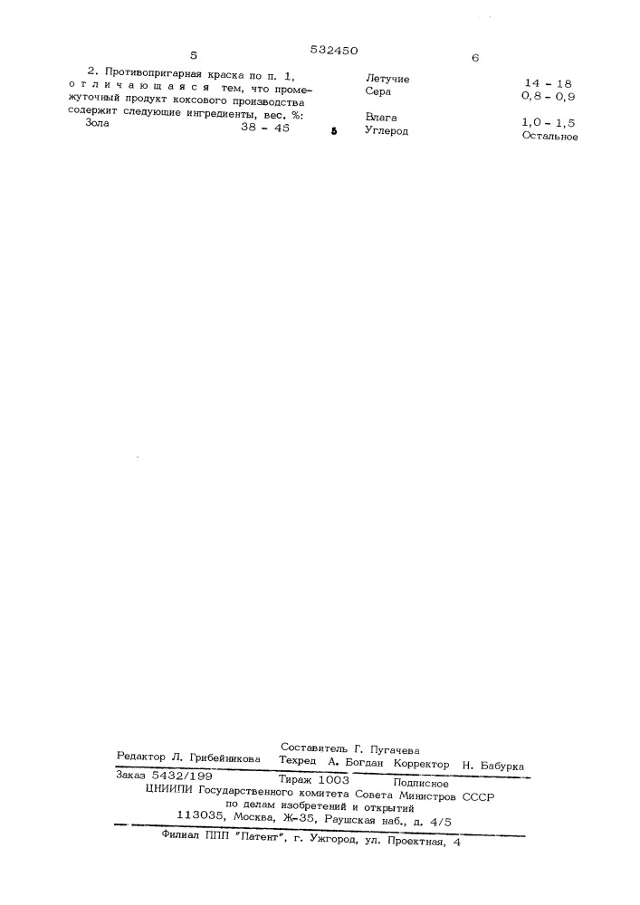 Противопригарная краска для литейных форм и стержней (патент 532450)
