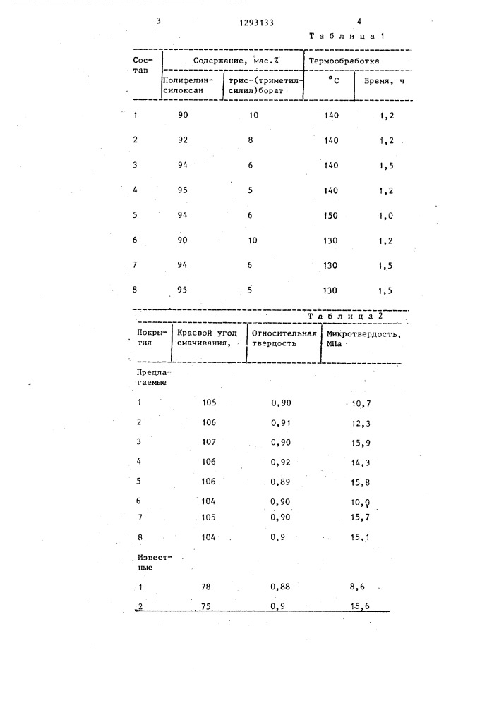 Состав для нанесения покрытия на стекло (патент 1293133)