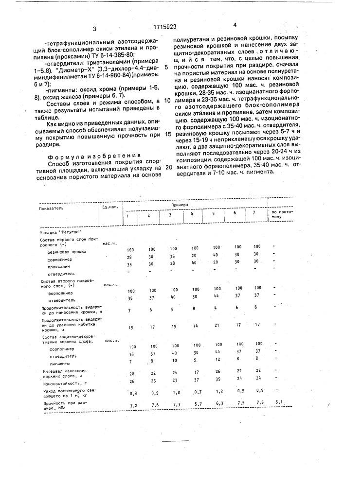 Способ изготовления покрытия спортивной площади (патент 1715923)