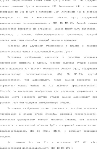 Способ модификации изоэлектрической точки антитела с помощью аминокислотных замен в cdr (патент 2510400)