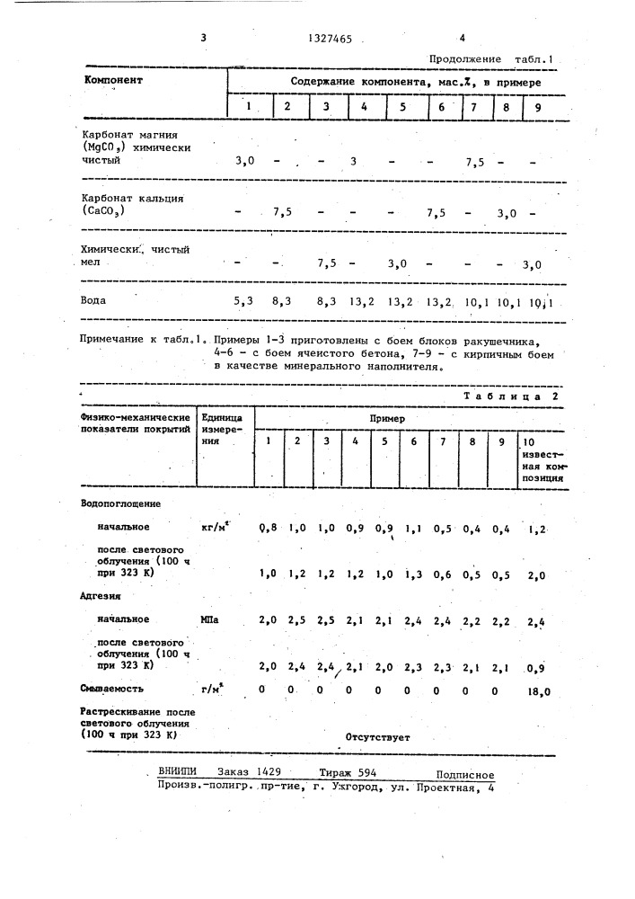 Композиция для защитно-декоративного покрытия фасадов зданий (патент 1327465)