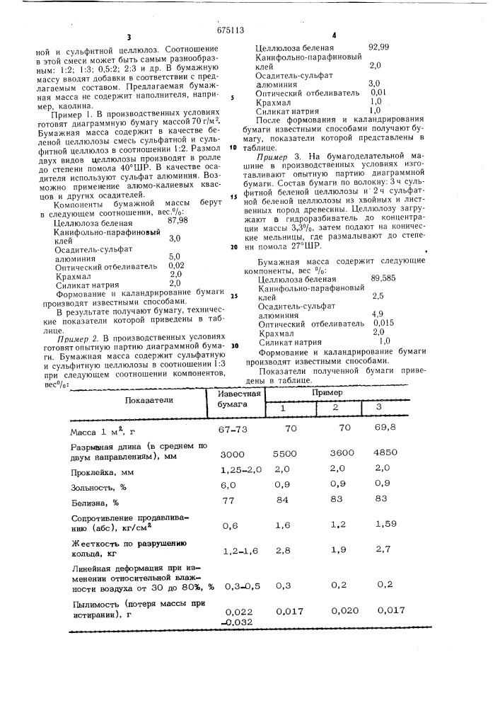 Бумажная масса для изготовления диаграммной бумаги (патент 675113)