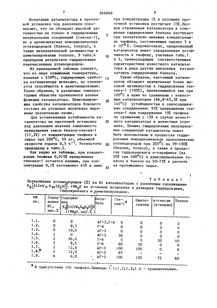 Катализатор для гидрирования непредельных и ароматических моноциклических углеводородов, для гидрокрекинга насыщенных углеводородов и для деметилирования толуола (патент 946046)