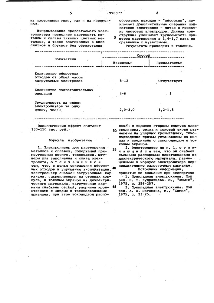 Электролизер для растворения металлов и сплавов (патент 990877)