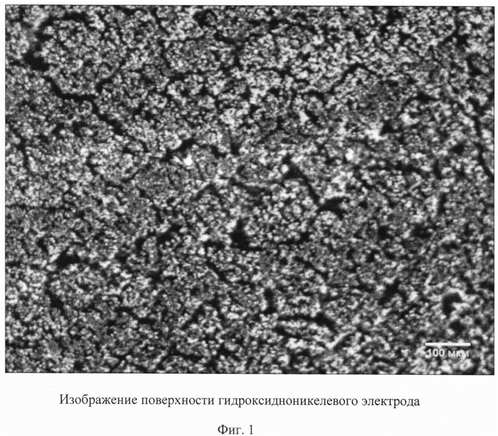 Способ изготовления неполяризуемого электрода для электрохимического конденсатора (патент 2611722)