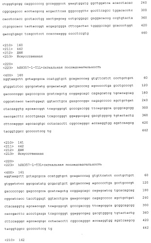 Антитело к epha2 (патент 2525133)