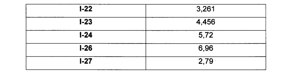 Соединение нафтиламида, способ его получения и применение (патент 2655607)