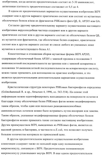 Конъюгаты впч-антиген и их применение в качестве вакцин (патент 2417793)