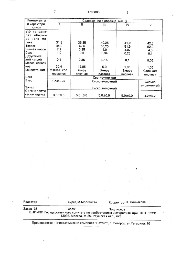 Способ приготовления молочно-белкового продукта (патент 1788885)