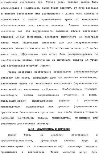 Поликлональное антитело против nogo, фармацевтическая композиция и применение антитела для изготовления лекарственного средства (патент 2432364)