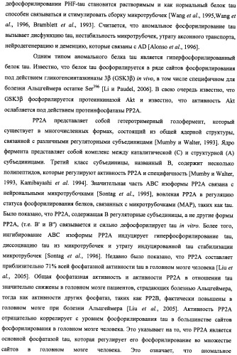 Лечение нейродегенеративных заболеваний (патент 2489155)