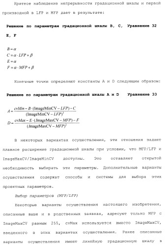 Способы и системы для управления источником исходного света дисплея с обработкой гистограммы (патент 2456679)