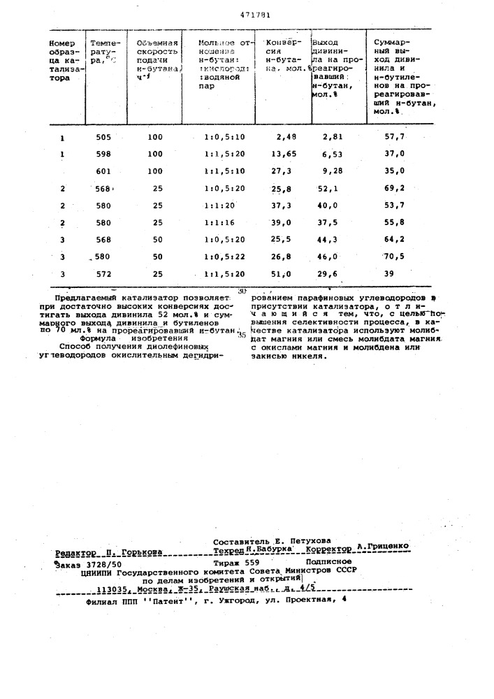 Способ получения диолефиновых углеводородов (патент 471781)