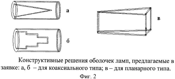 Лампа барьерного разряда (патент 2385515)