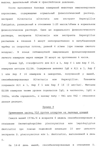 Композиции, содержащие cpg-олигонуклеотиды и вирусоподобные частицы, для применения в качестве адъювантов (патент 2322257)