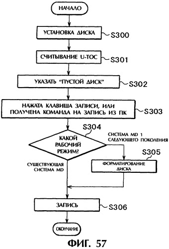 Способ записи данных на носитель записи (патент 2303822)
