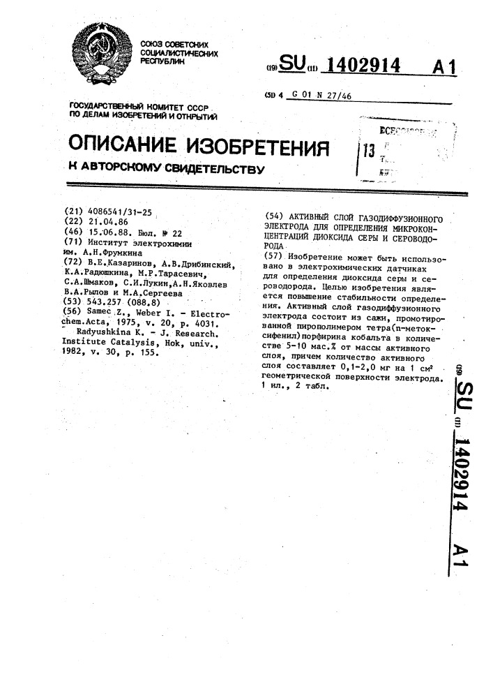 Активный слой газодиффузионного электрода для определения микроконцентраций диоксида серы и сероводорода (патент 1402914)