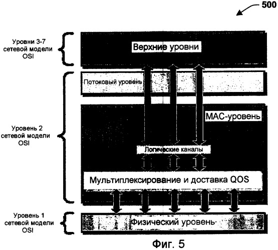 Эффективный способ вычисления однократной частотной оценки (патент 2391788)