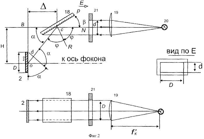 Рентгенооптический эндоскоп (патент 2386955)