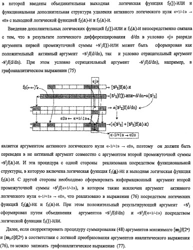 Функциональная структура предварительного сумматора f ([mj]&amp;[mj,0]) параллельно-последовательного умножителя f ( ) с процедурой логического дифференцирования d/dn первой промежуточной суммы [s1  ]f(})-или структуры активных аргументов множимого [0,mj]f(2n) и [mj,0]f(2n) (варианты) (патент 2424549)
