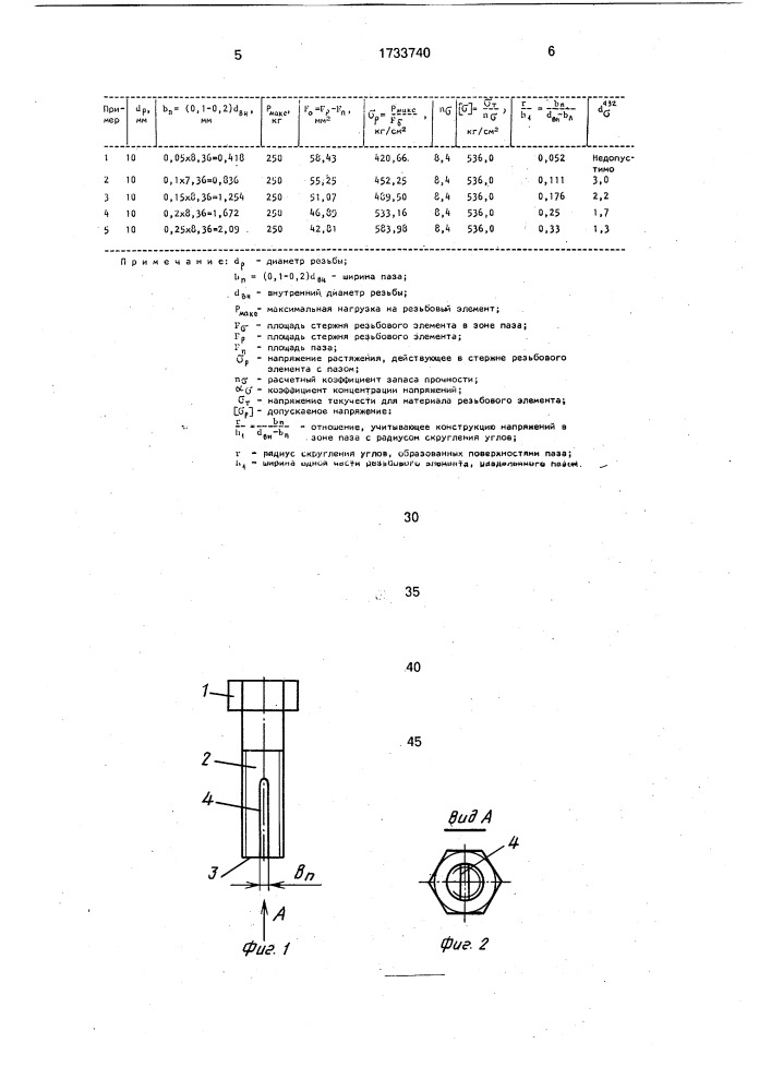 Самостопорящаяся резьбовая деталь (патент 1733740)