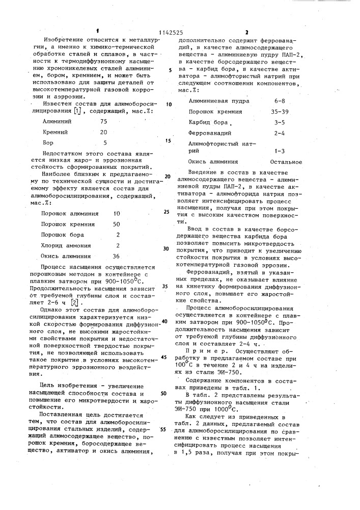 Состав для алюмоборосилицирования стальных изделий (патент 1142525)