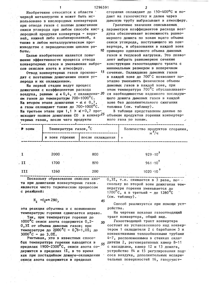 Способ отвода конвертерных газов (патент 1296591)