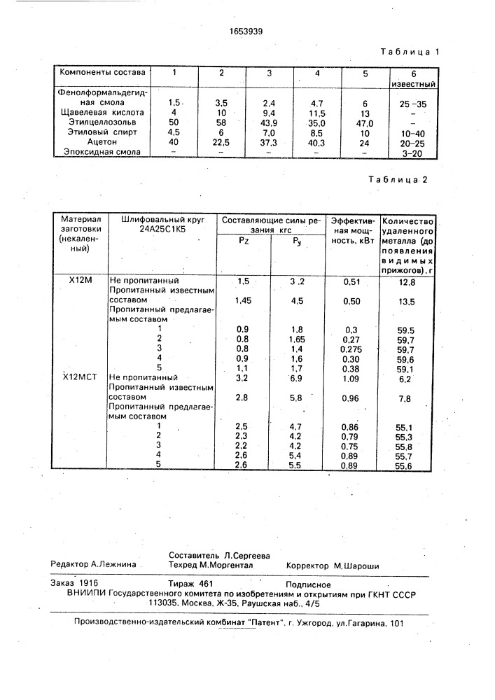 Состав для пропитки абразивного инструмента (патент 1653939)