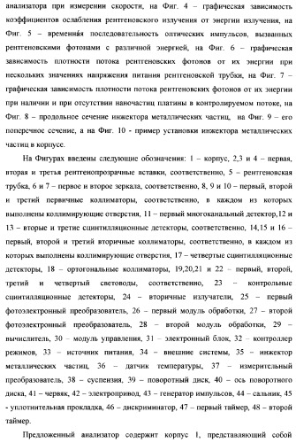 Рентгенофлуоресцентный анализатор компонентного состава и скоростных параметров трехкомпонентного потока (патент 2377545)