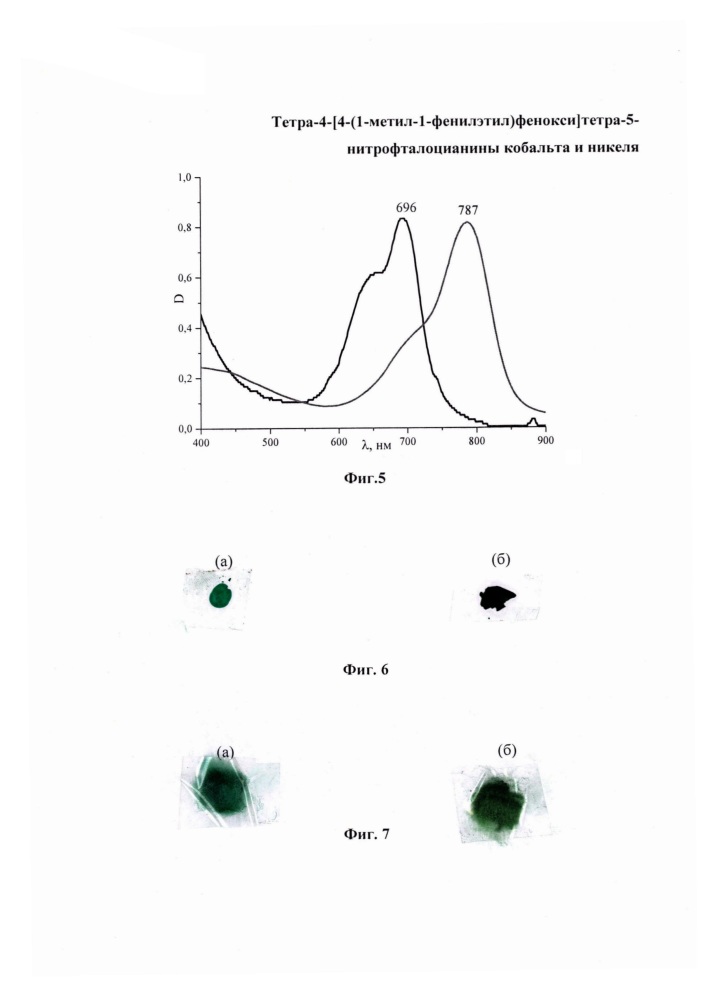 Тетра-4-[4-(1-метил-1-фенилэтил)фенокси]тетра-5-нитрофталоцианины кобальта и никеля (патент 2620270)