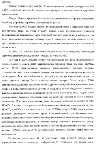 Устройство управления дисплеем, способ управления дисплеем и программа (патент 2450366)