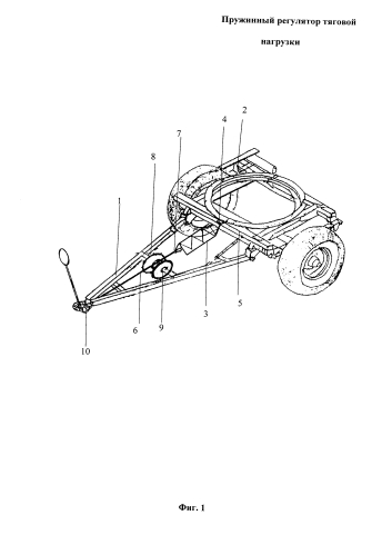 Пружинный регулятор тяговой нагрузки (патент 2590783)