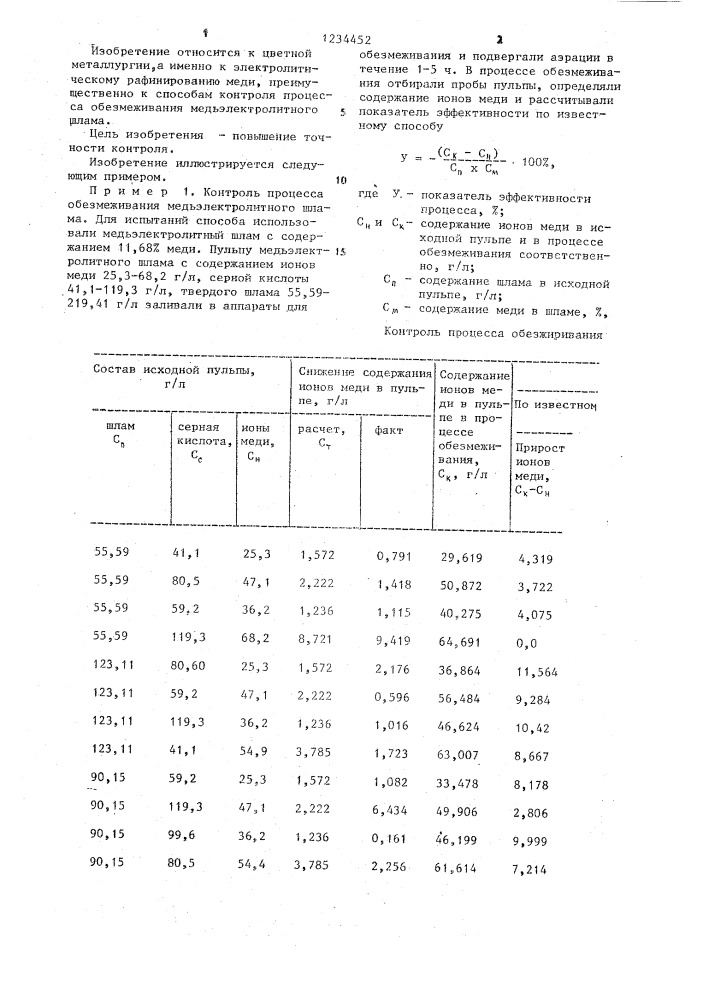 Способ контроля процесса обезмеживания медьэлектролитного шлама (патент 1234452)