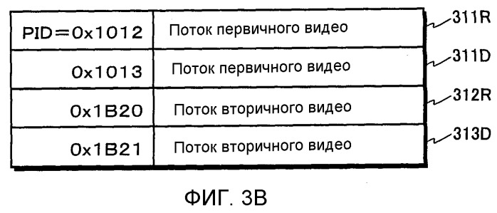 Носитель записи, устройство воспроизведения и интегральная схема (патент 2541128)