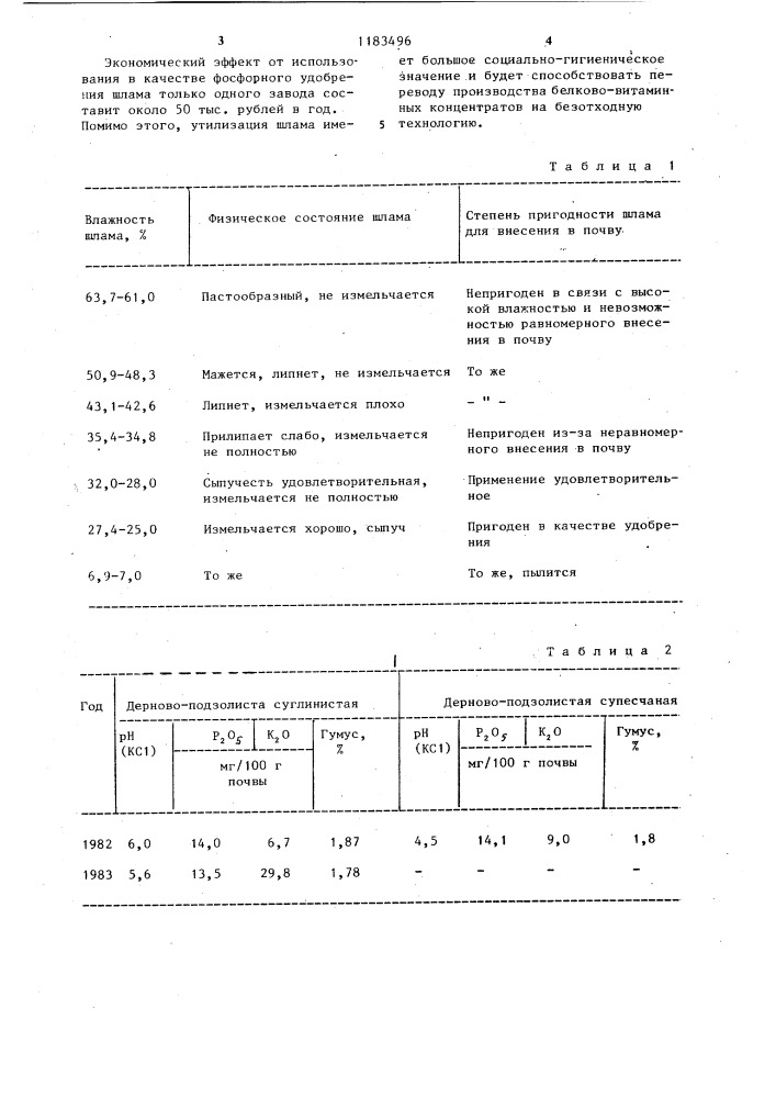 Фосфорно-азотное удобрение (патент 1183496)