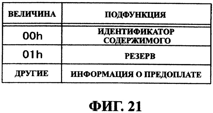 Система передачи данных, устройство передачи данных, устройство записи данных, способ управления данными и способ генерирования идентификатора (патент 2284591)