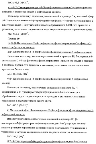 Гетероарильные производные в качестве активаторов рецепторов, активируемых пролифераторами пероксисом (ppar) (патент 2367659)