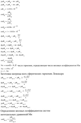 Фазированная антенная решетка с дифракционной линзой в виде планет (патент 2281592)