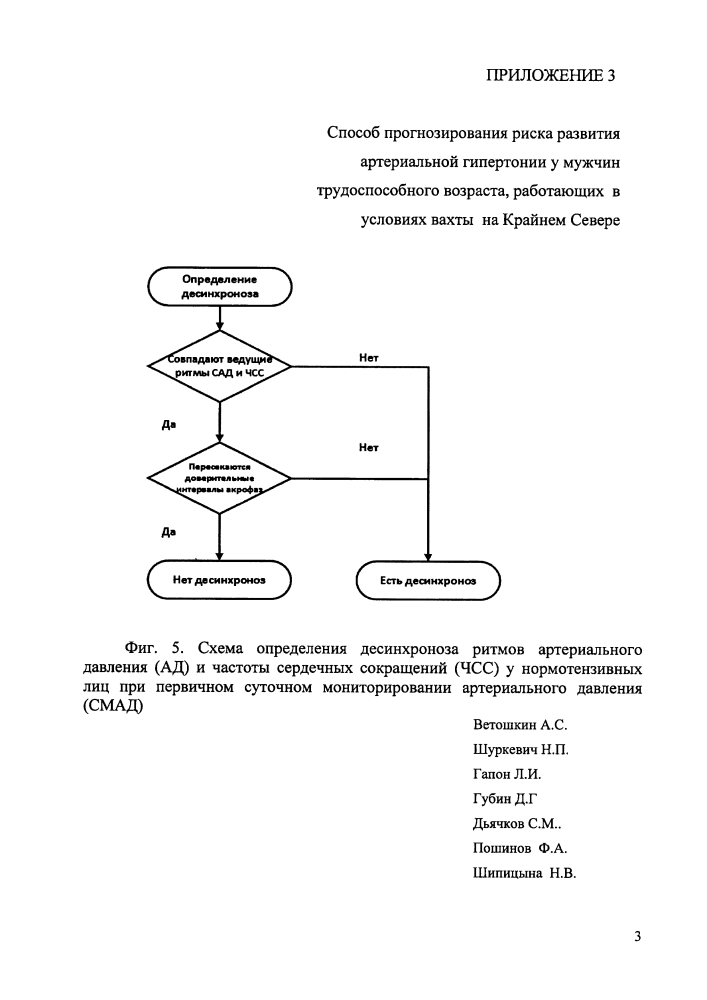 Способ прогнозирования риска развития артериальной гипертонии у мужчин трудоспособного возраста, работающих в условиях вахты на крайнем севере (патент 2623455)