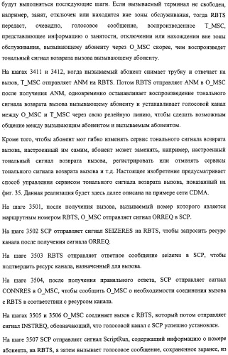 Система и способ обеспечения тональных сигналов возврата вызова в сети связи (патент 2323539)