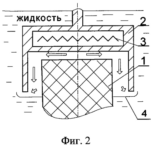 Способ управления сжиганием унитарного твердого топлива в жидкой среде и газогенератор (патент 2357094)