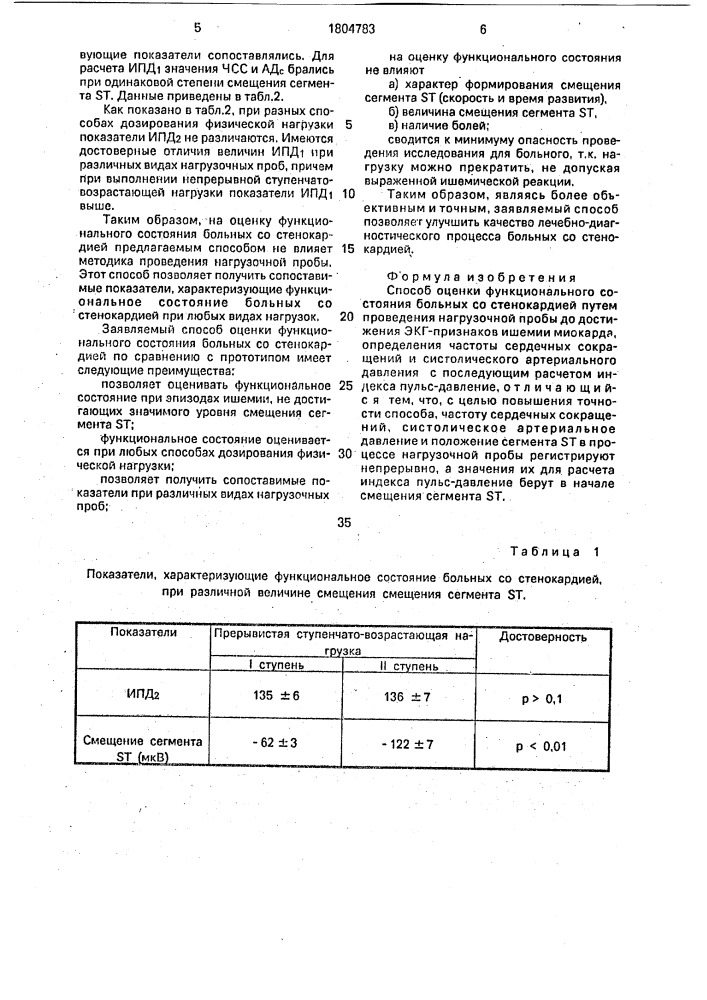 Способ оценки функционального состояния больных со стенокардией (патент 1804783)