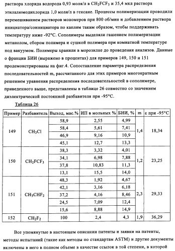 Сополимеры с новыми распределениями последовательностей (патент 2345095)