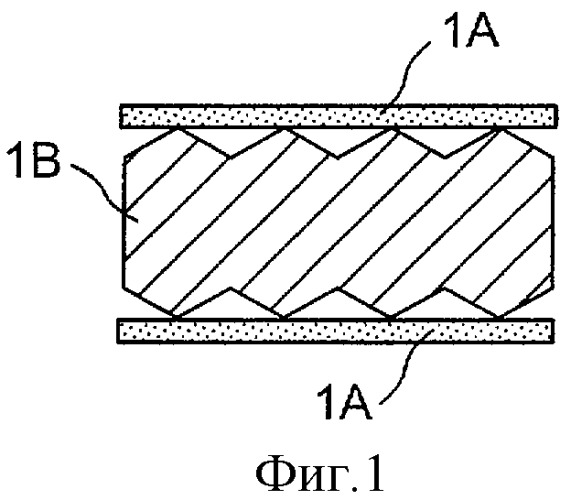 Уплотнение из мягкого графита в металлической оболочке для высоких температур (патент 2314447)