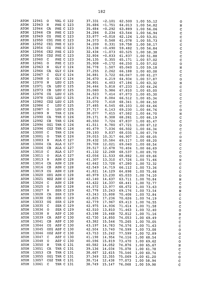 Средства для лечения заболевания (патент 2598719)