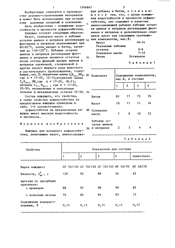 Вяжущее для холодного асфальтобетона (патент 1346647)