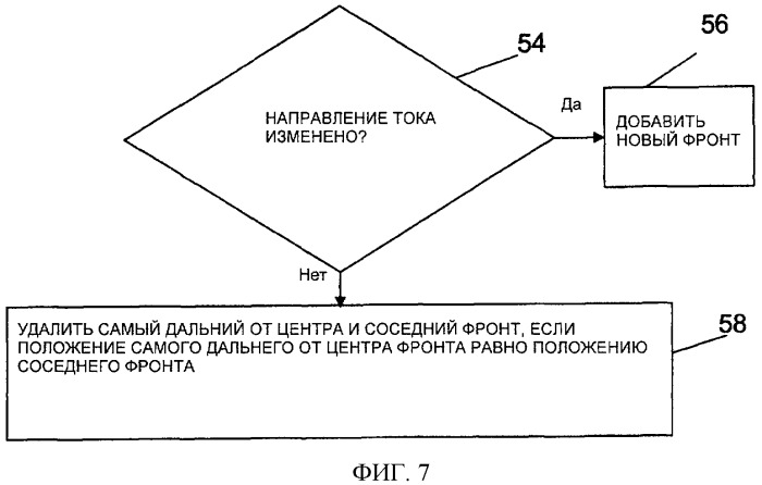 Определение состояния заряда (патент 2440584)
