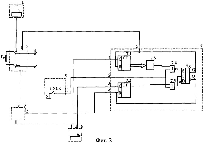 Способ стабилизации и подгонки тонкопленочных резисторов и устройство для его осуществления (патент 2306625)